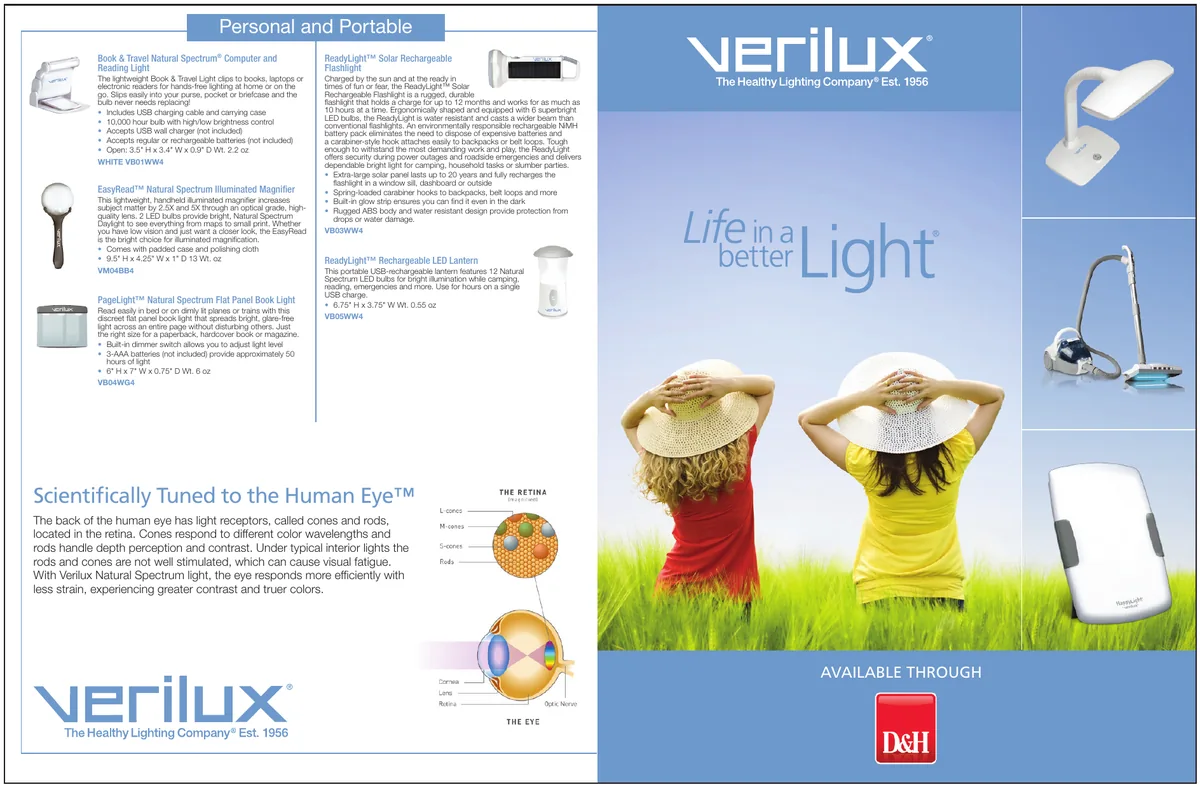 Open trifold brochure titled Personal and Portable, with portable lights on the left and two women in sun hats on the cover.